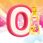 Dalin Leichtkämmspray 200 ml